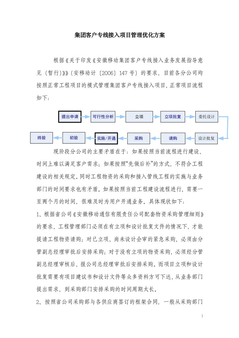 集团客户专线接入项目管理优化方案