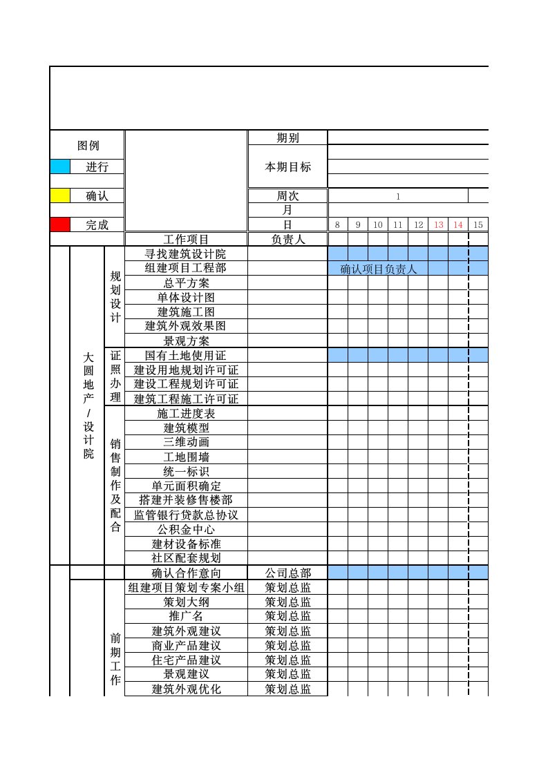 项目管理-项目进度表