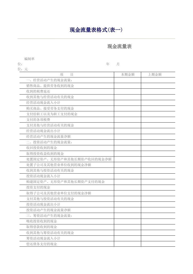 《现金流量表格式》word版