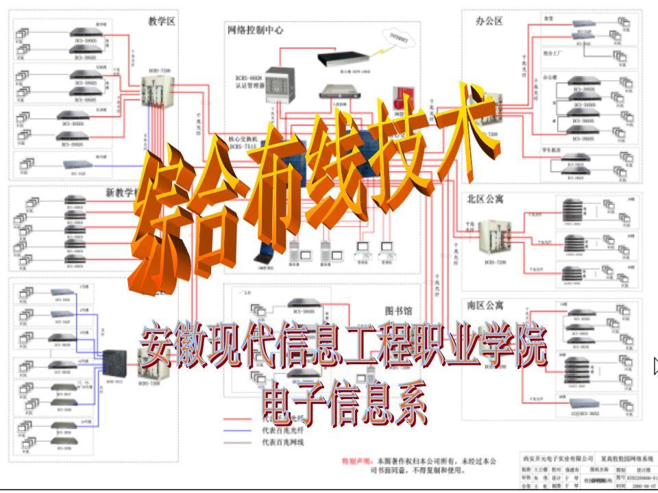 《wx综合布线技术》PPT课件