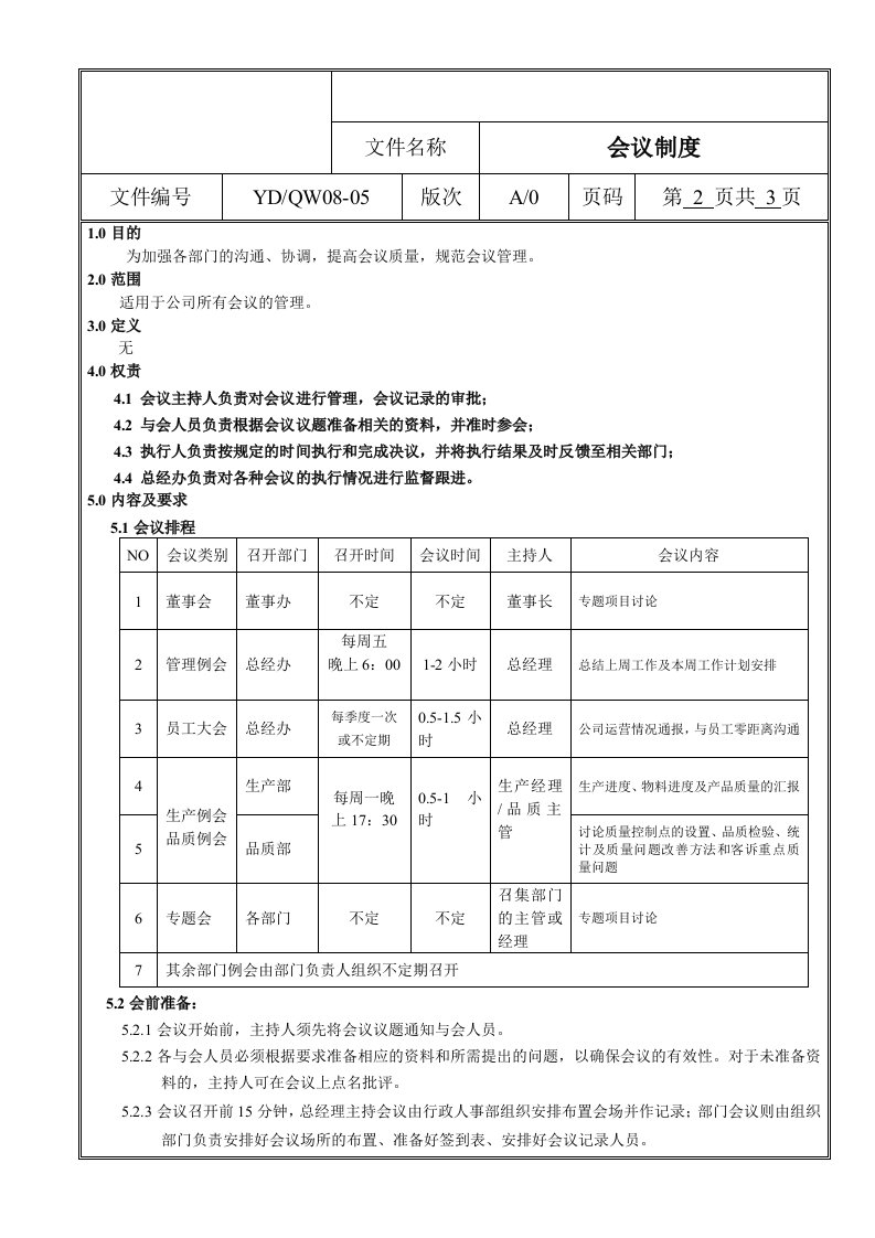 永典瓷业(瓷器)公司办公会议管理制度DOC-会议管理