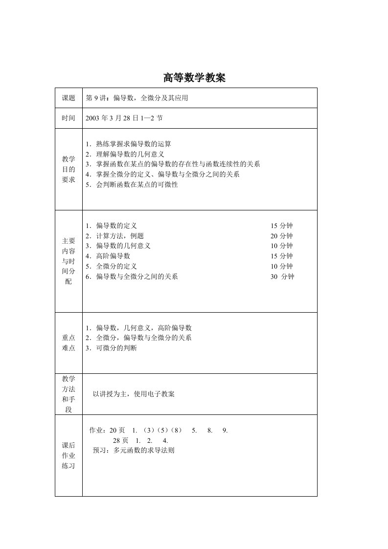 偏导数全微分教案