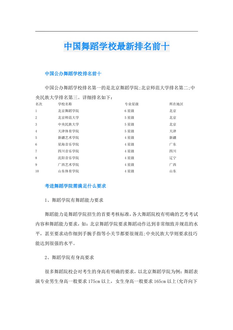 中国舞蹈学校最新排名前十