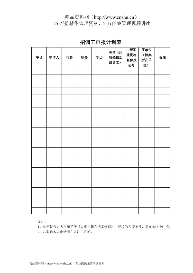 VANKE-HR-F037招调工申报计划表