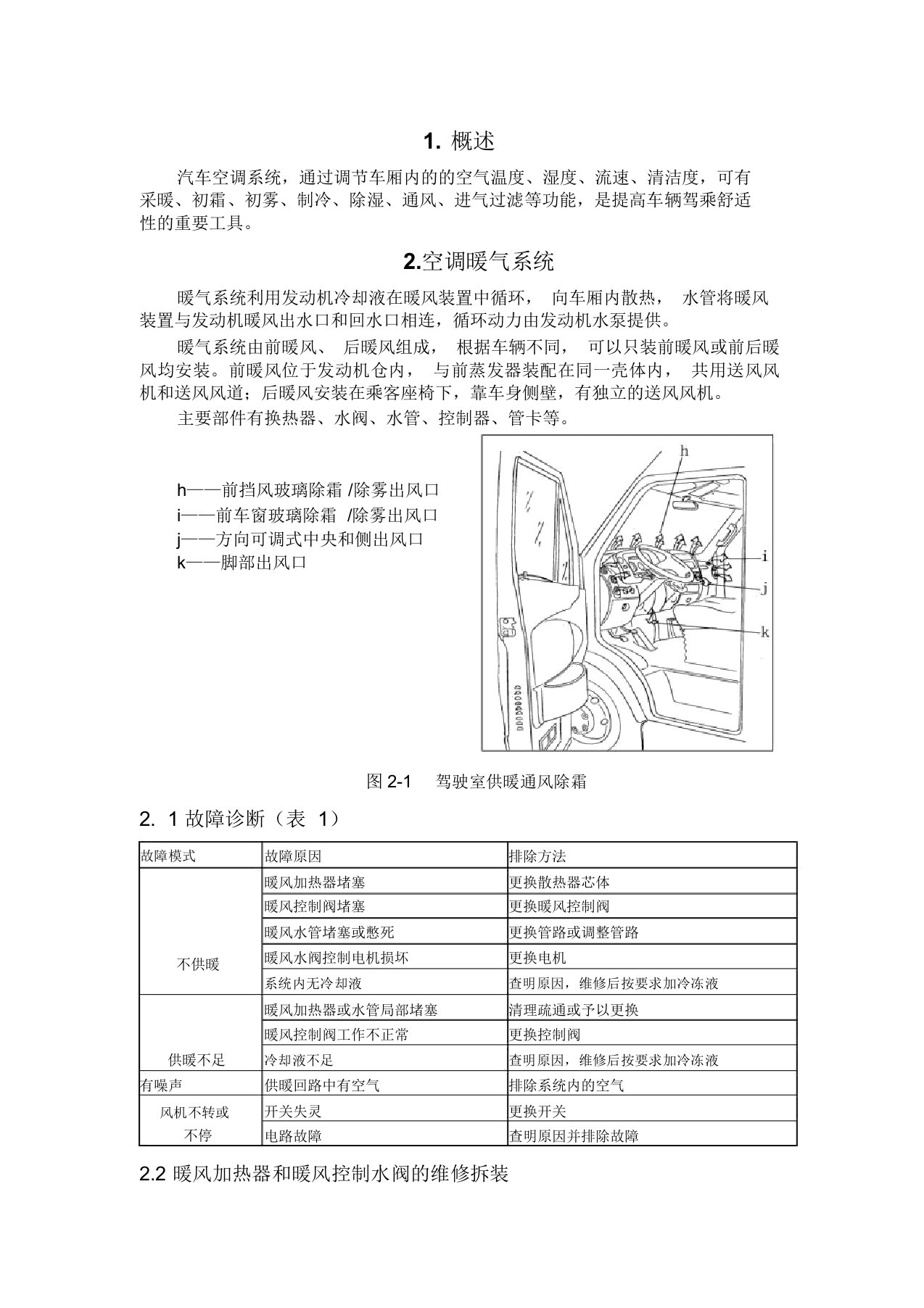 依维柯空调系统维修手册