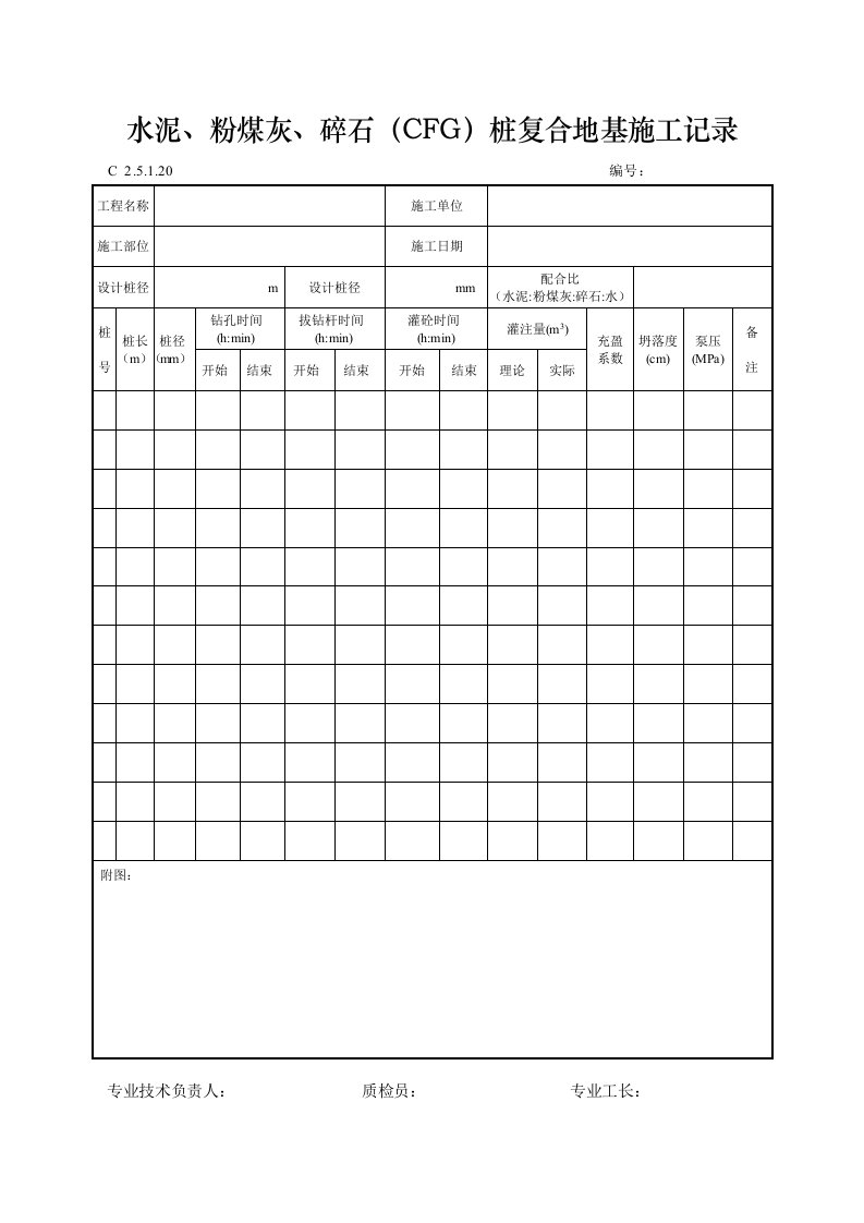 建筑工程-水泥粉煤灰碎石CFG桩复合地基施工记录