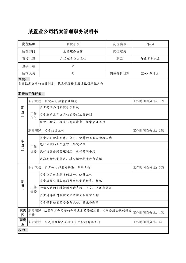 管理知识-某置业公司档案管理职务说明书