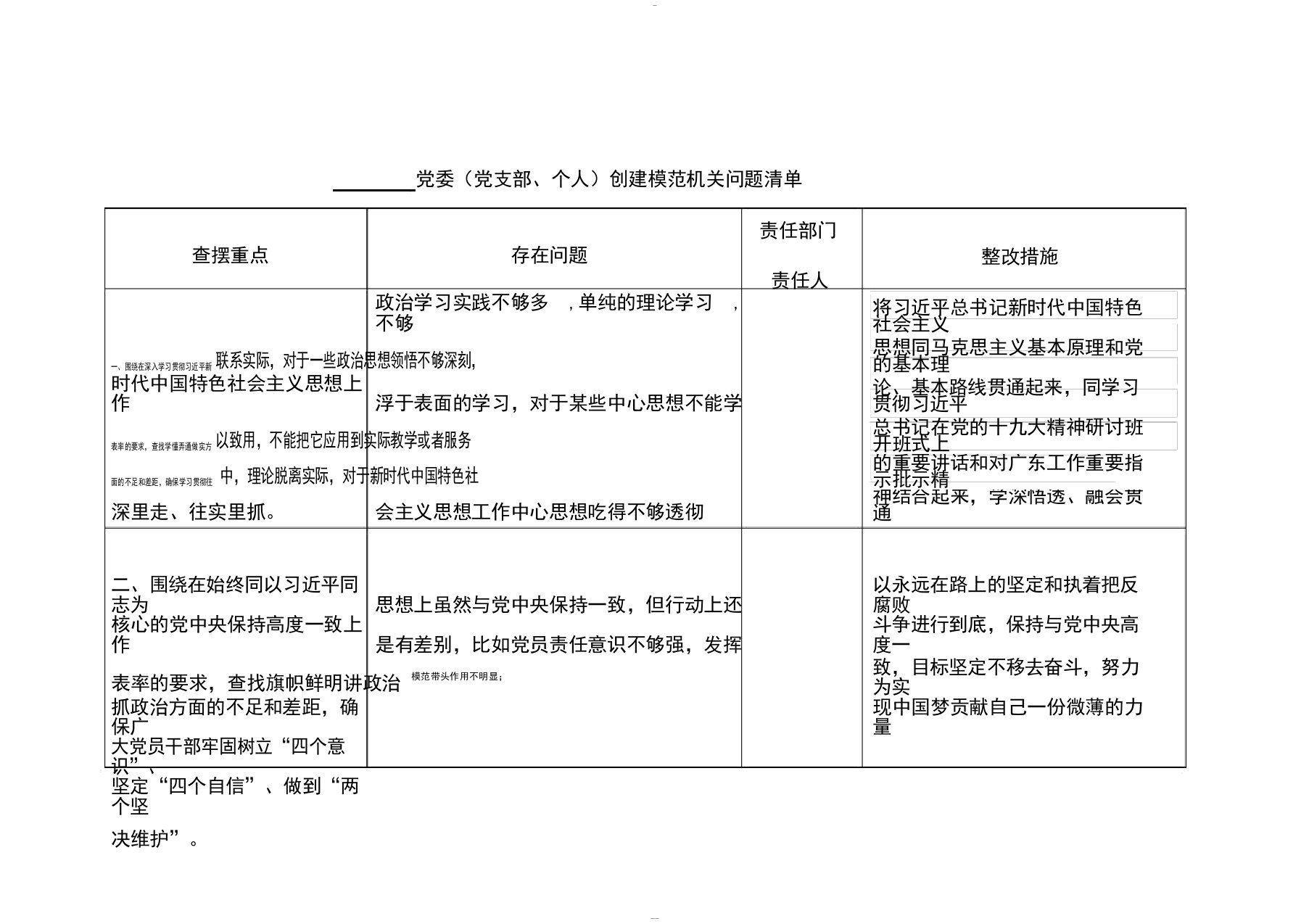 党委(党支部、个人)创建模范机关问题清单陈凤娇