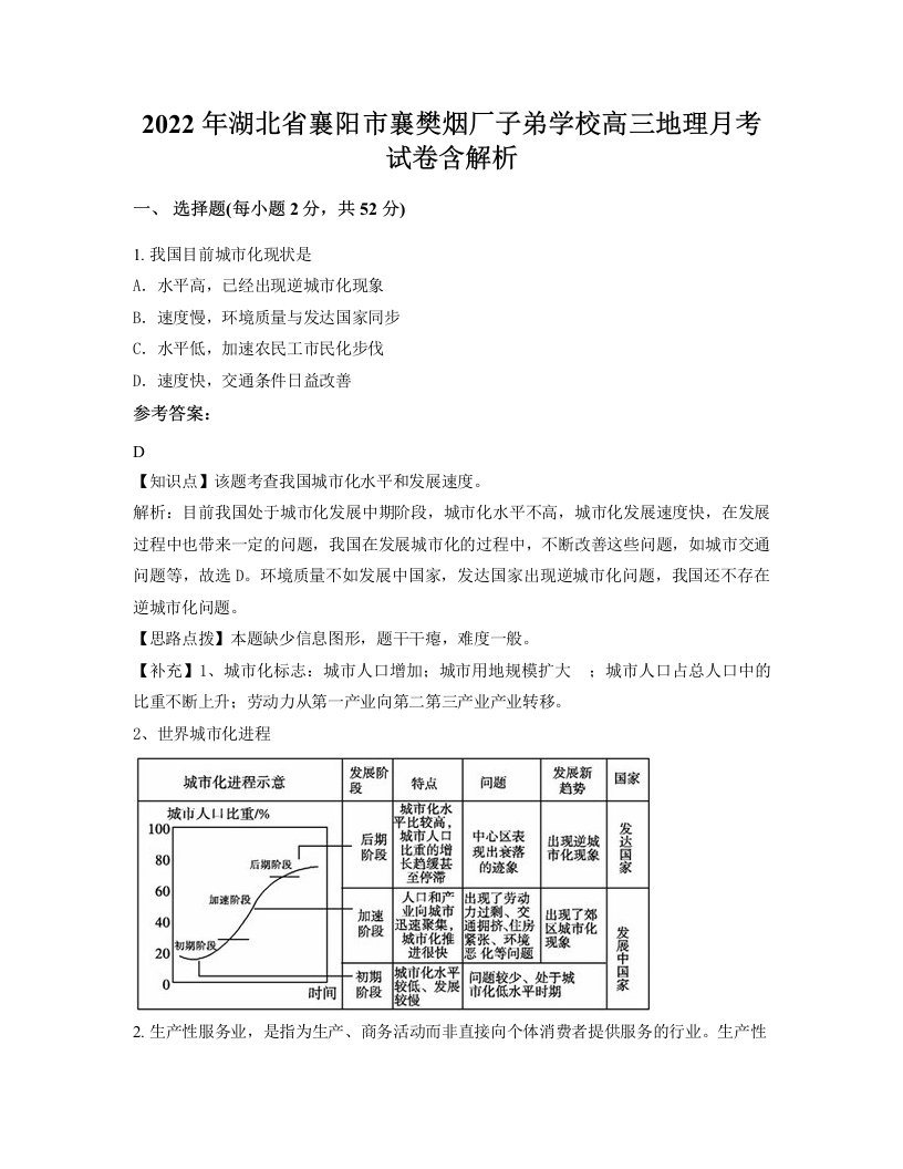 2022年湖北省襄阳市襄樊烟厂子弟学校高三地理月考试卷含解析