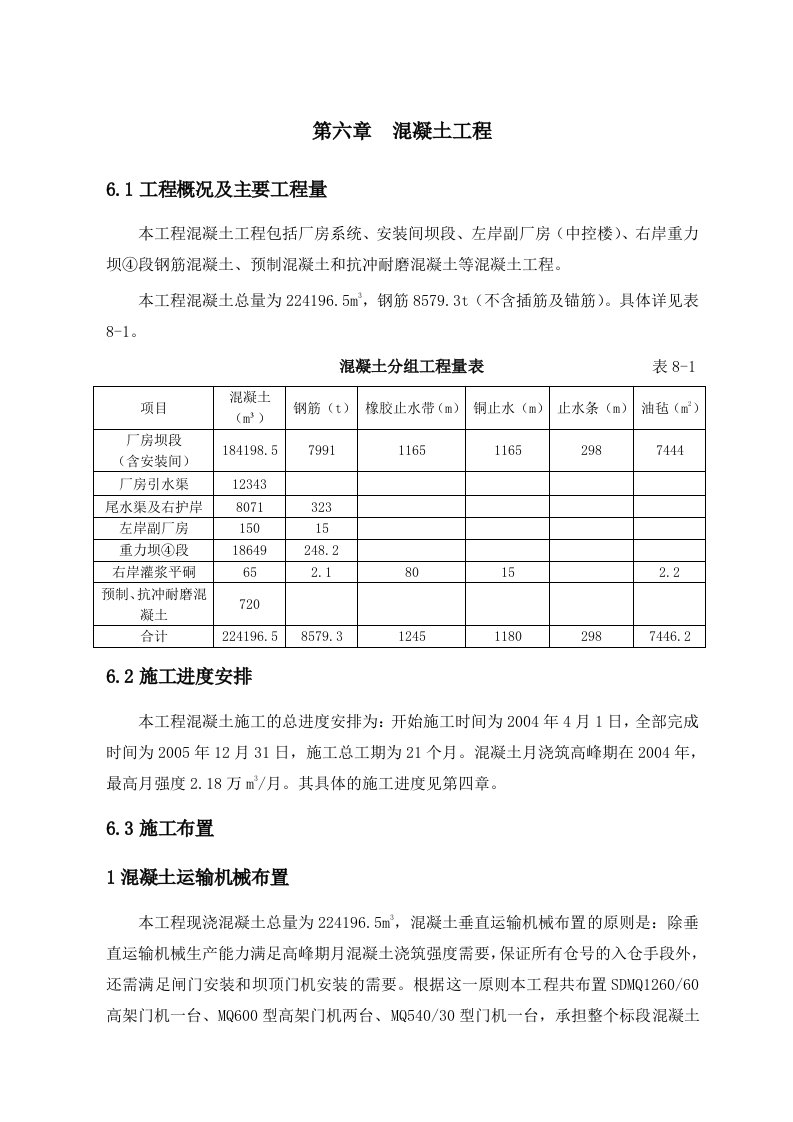 水电站混凝土工程施工组织设计