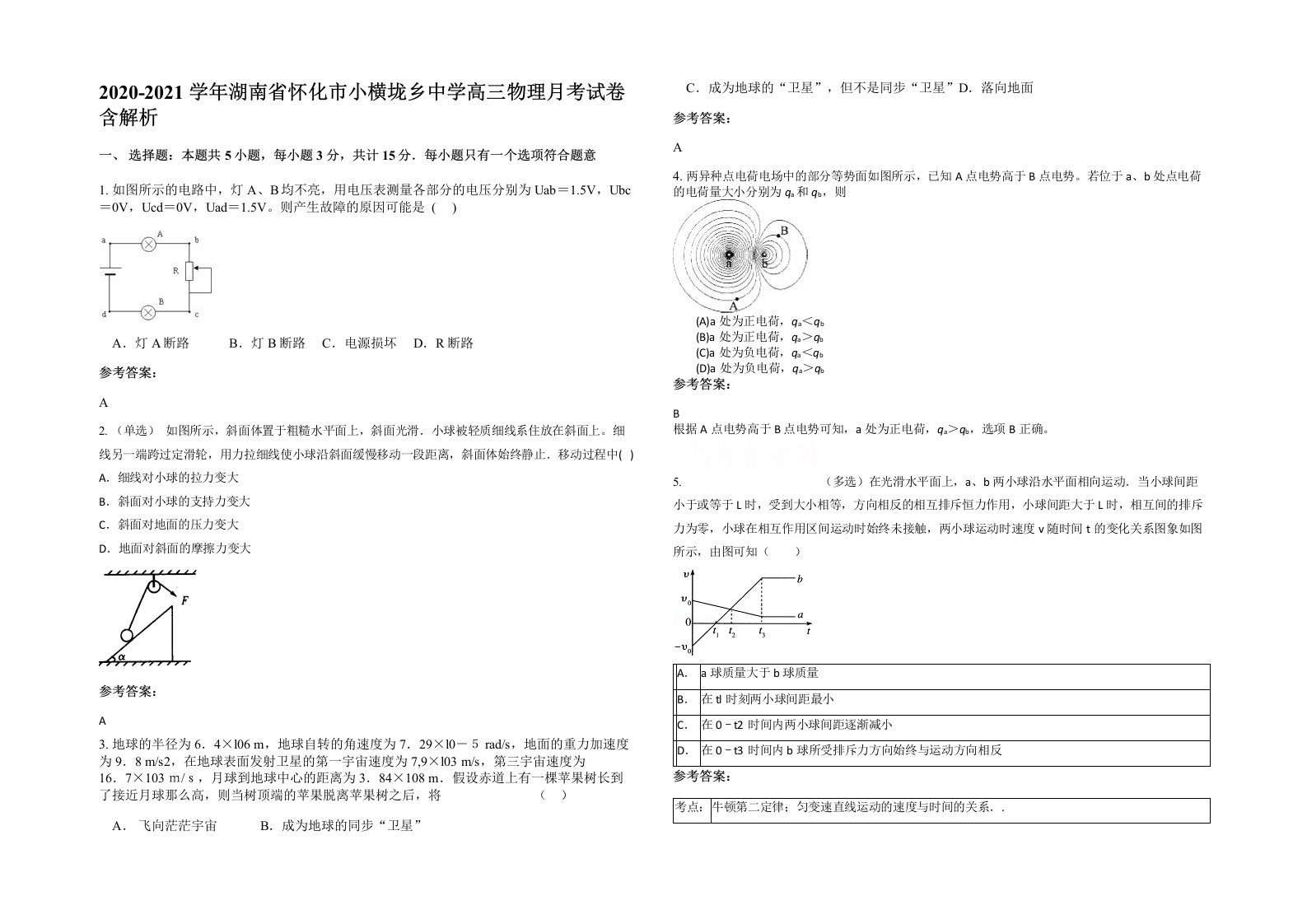 2020-2021学年湖南省怀化市小横垅乡中学高三物理月考试卷含解析