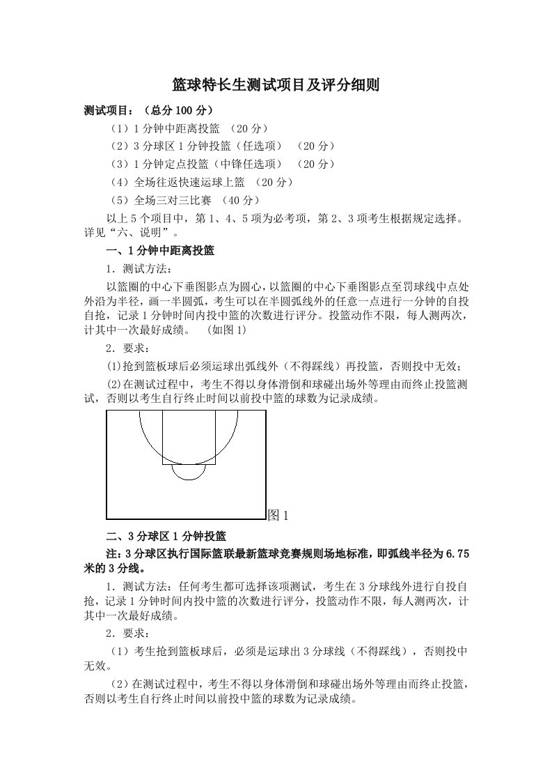 篮球特长生测试项目及评分细则