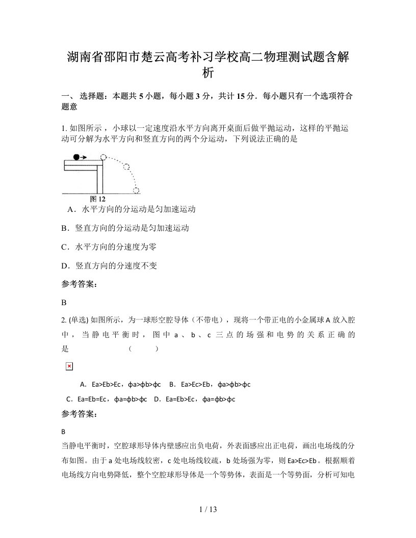 湖南省邵阳市楚云高考补习学校高二物理测试题含解析