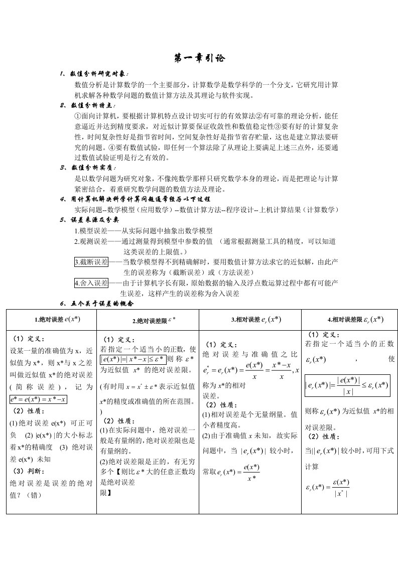 数值分析笔记期末复习