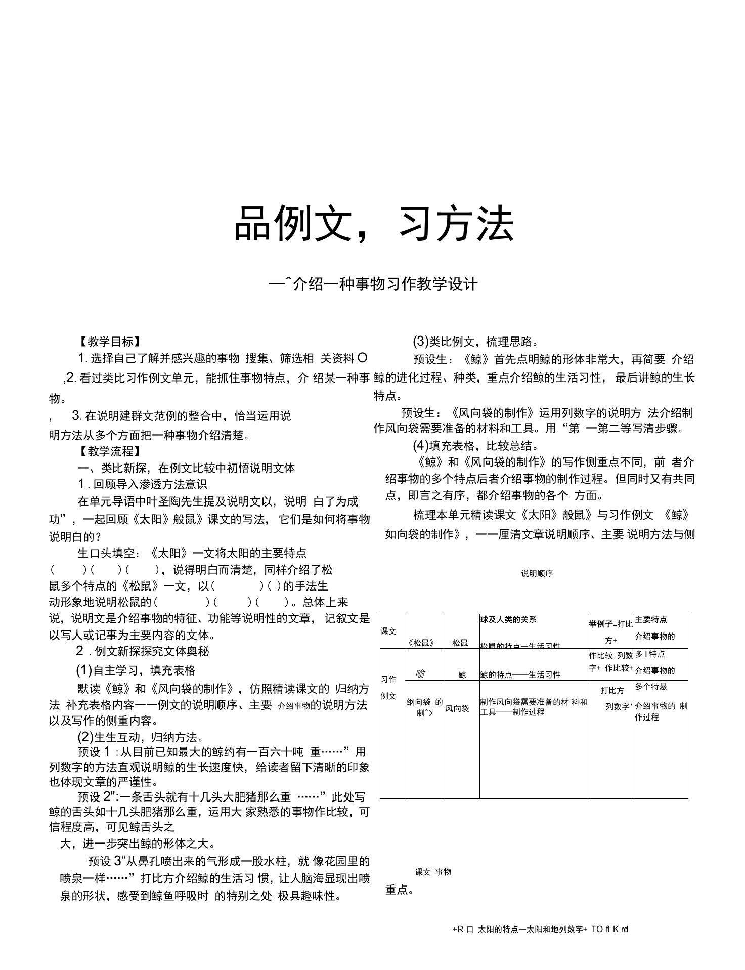 群文阅读：品例文，习方法——“介绍一种事物”习作教学设计