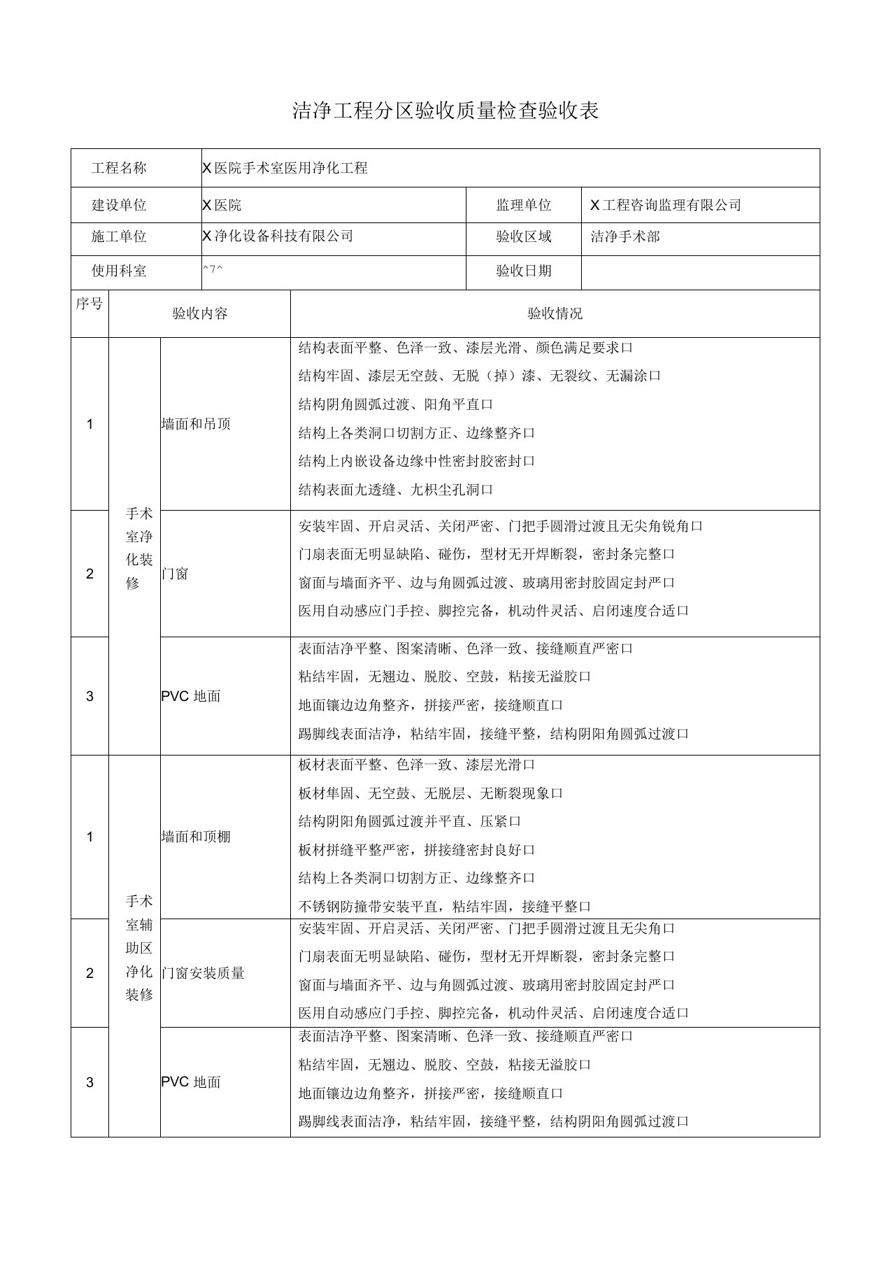 净化工程质量验收检查表