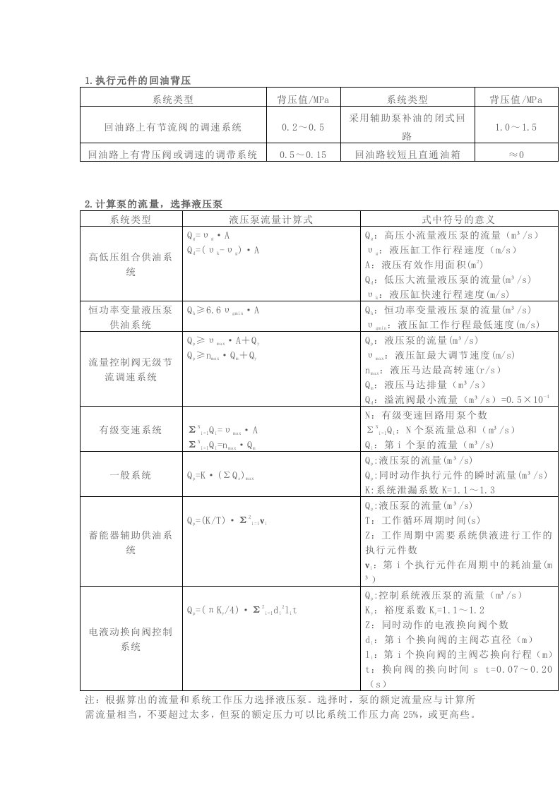 执行元件的回油背压