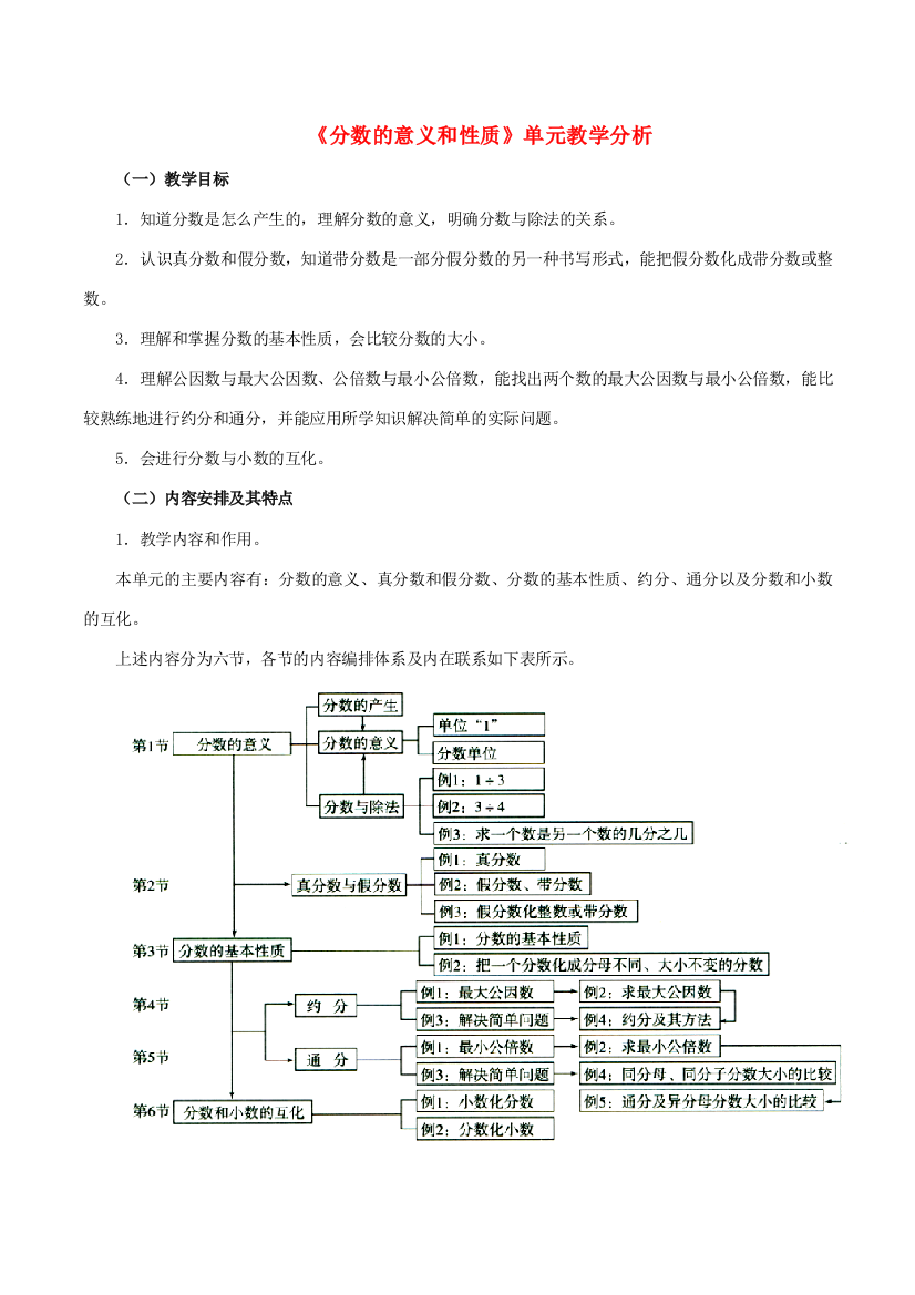 五年级数学下册