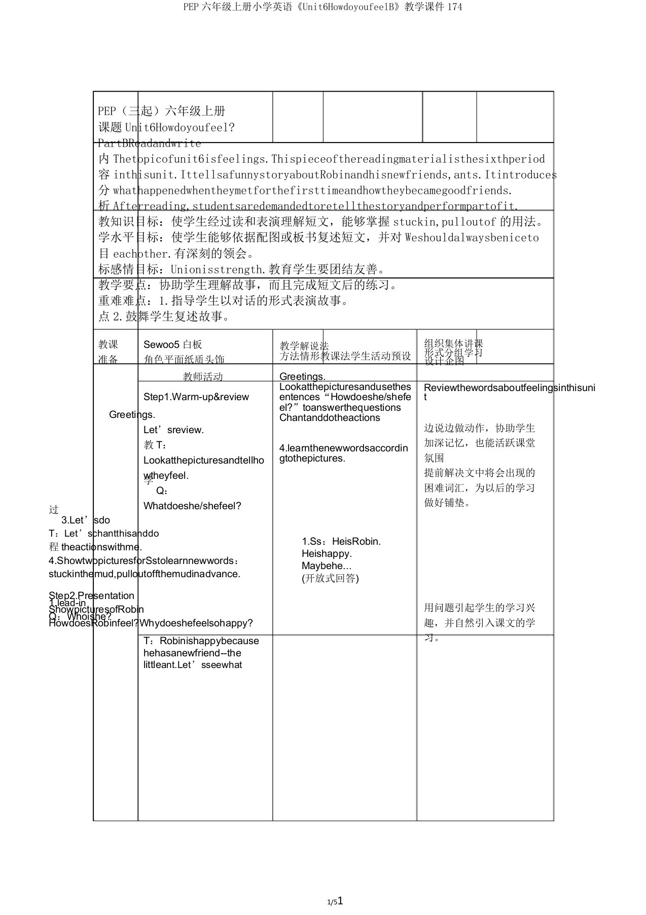 PEP六年级上册小学英语《Unit6HowdoyoufeelB》教学课件174