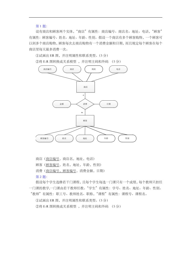 数据库10个er图练习题集(只有er图)