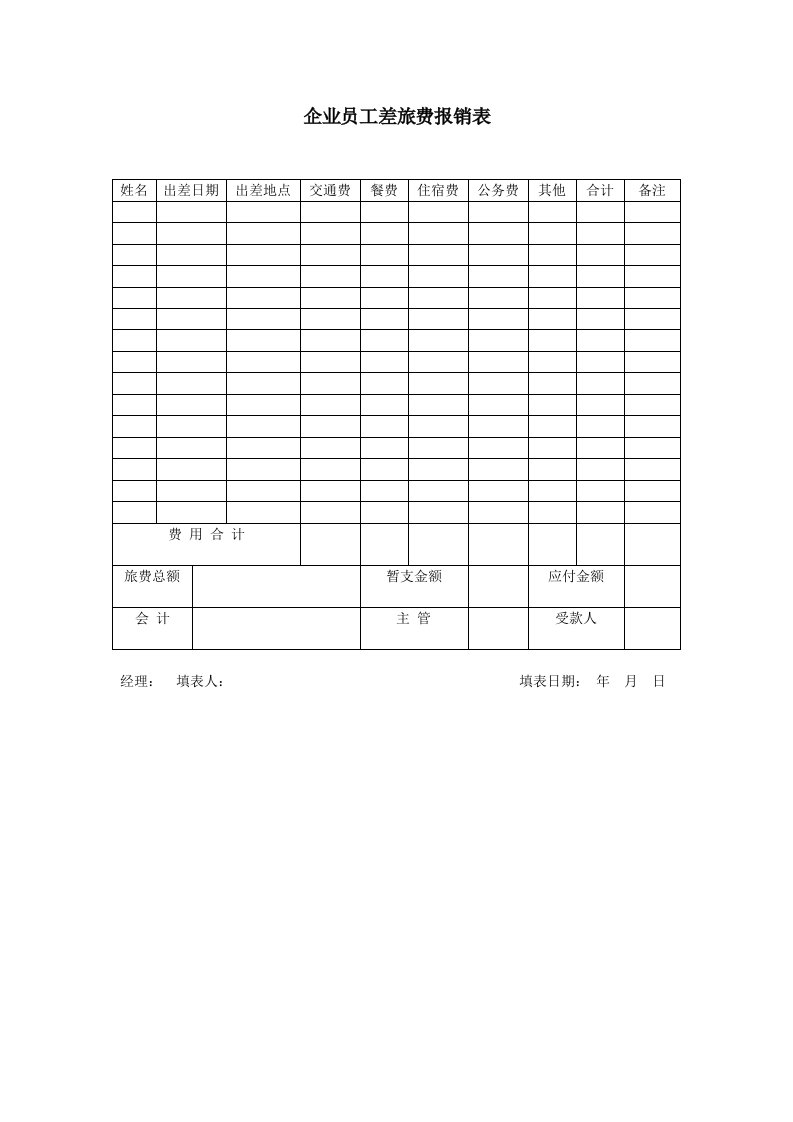 表格模板-企业员工差旅费报销表