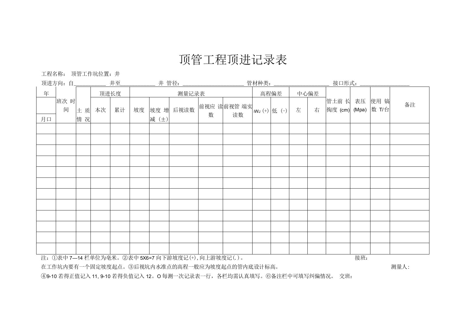 顶管工程顶进记录表