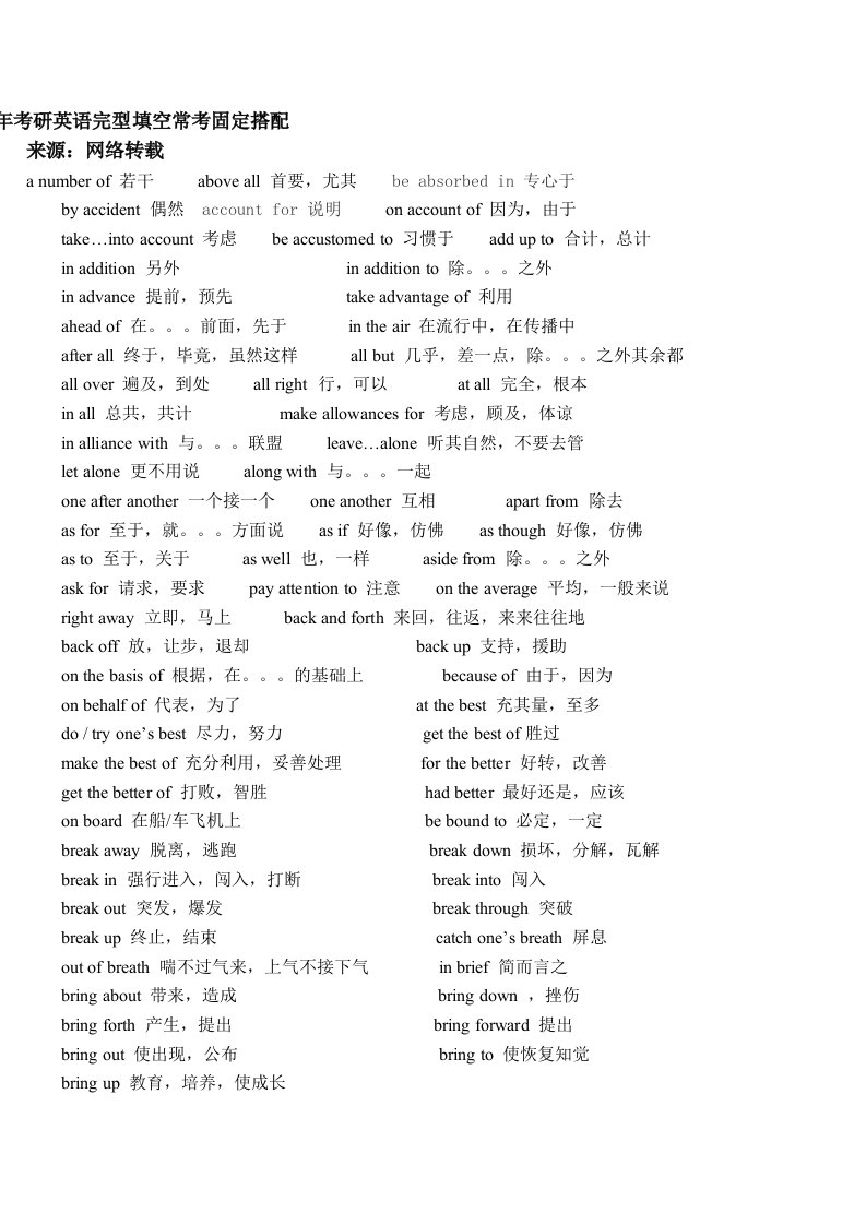 考研英语完型填空常考固定搭配总结