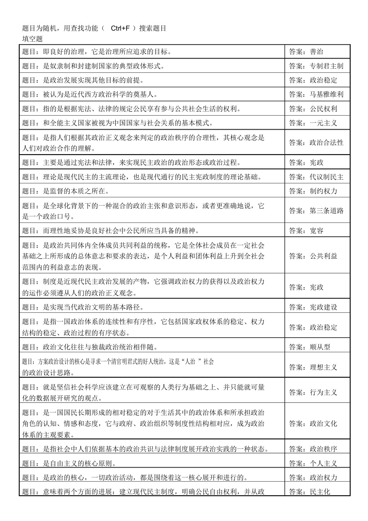 国开政治学原理形考任务4