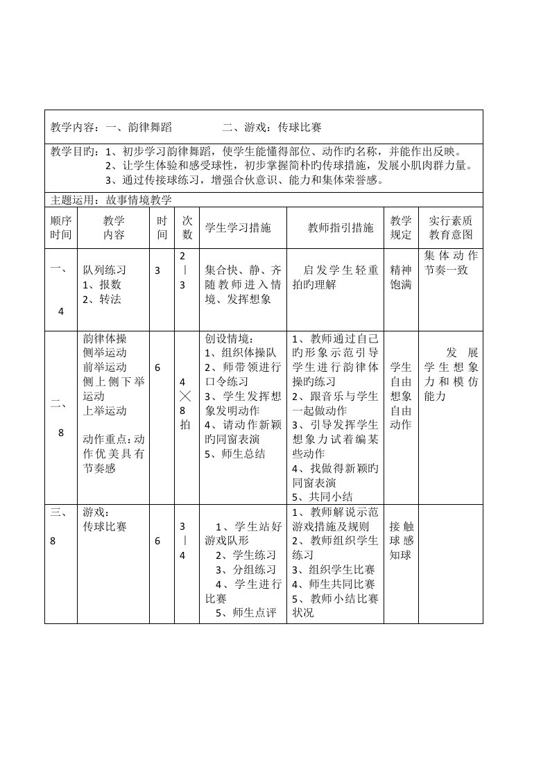 小学体育与健康一年级第二学期韵律舞蹈游戏传球比赛课时表格式教案