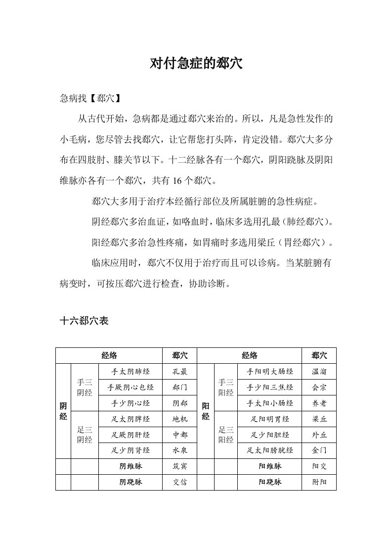 对付急症的郄穴