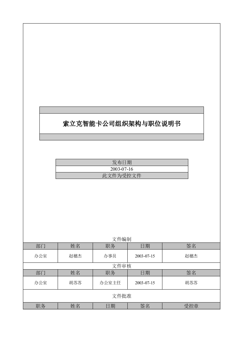 XX智能卡公司组织架构与职位说明书