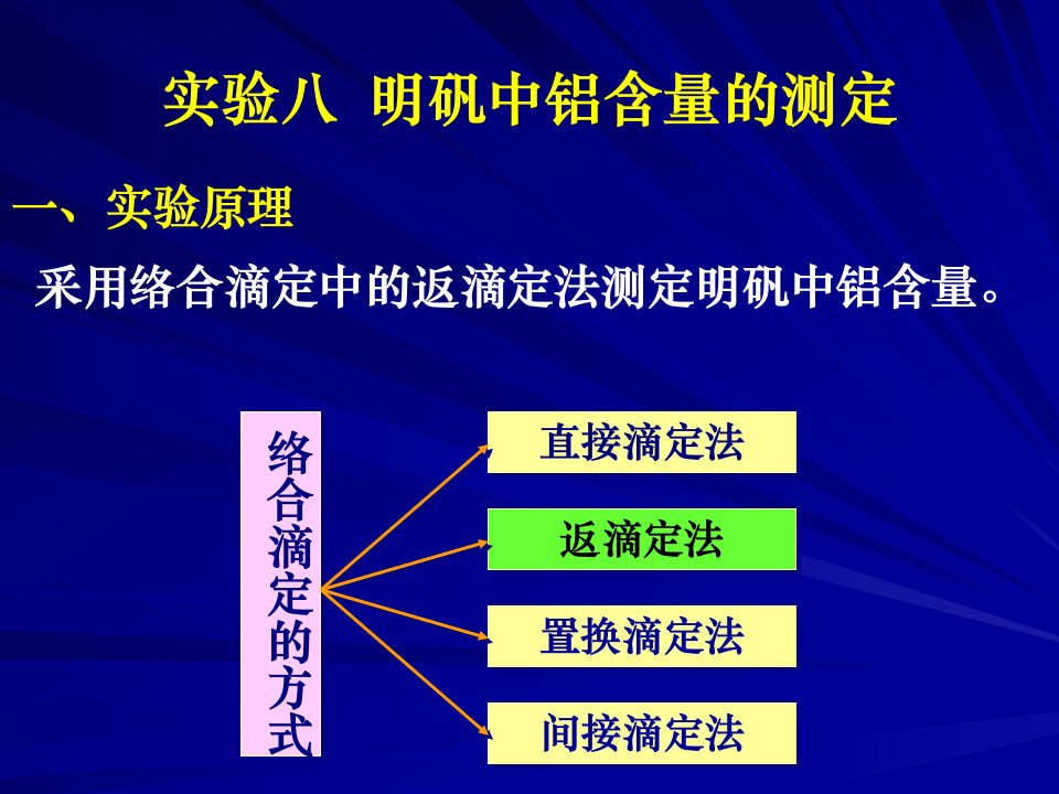 明矾中铝含量的测定