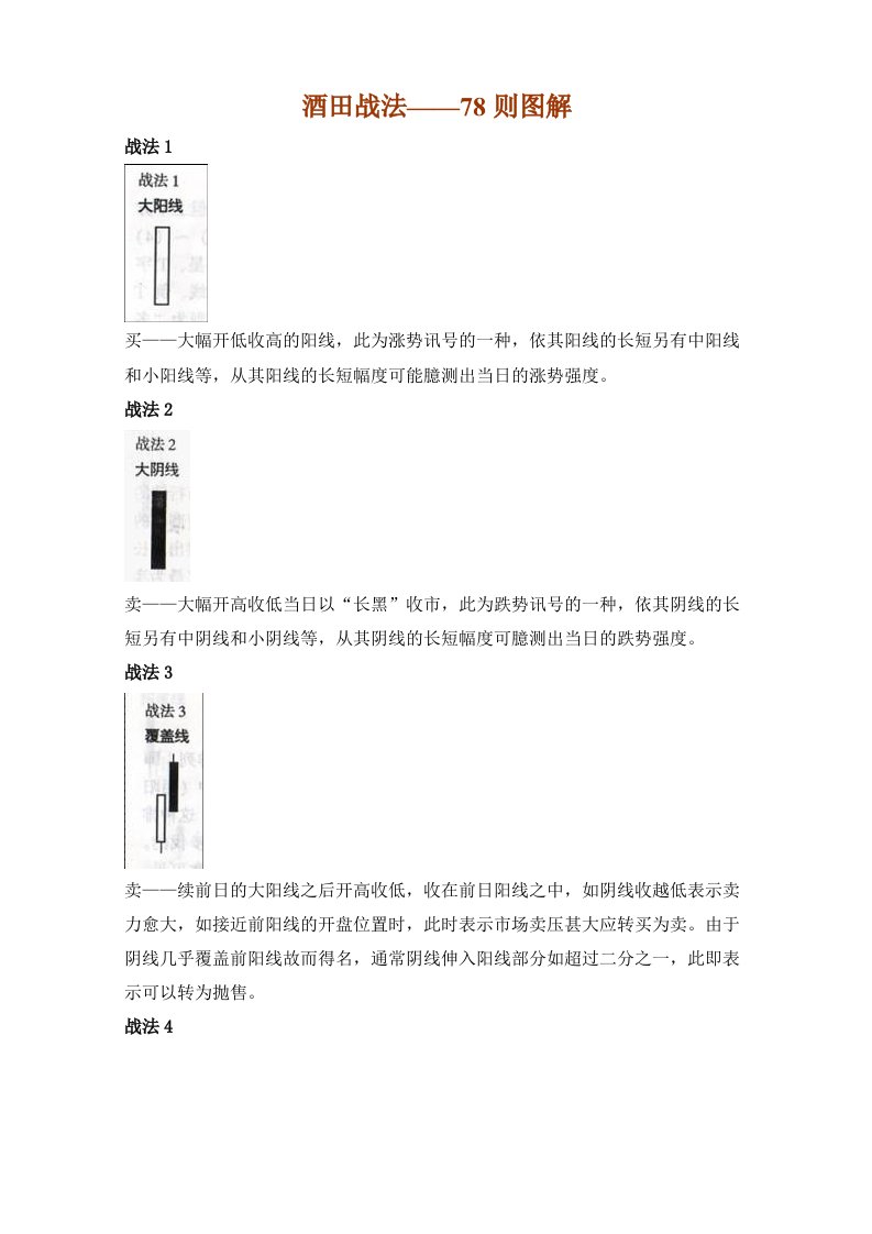 酒类资料-酒田战法78则图解