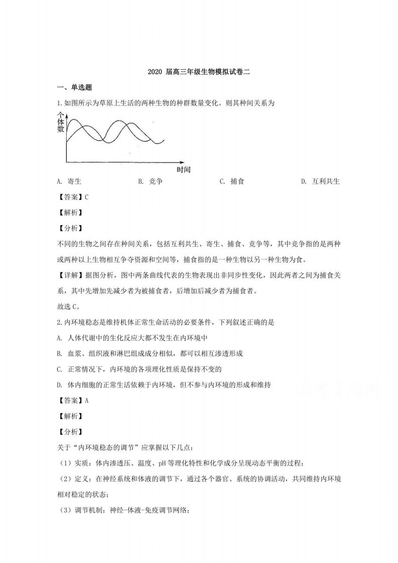 山西省大同市某中学2020届高三2月模拟（自主测试）二生物试题