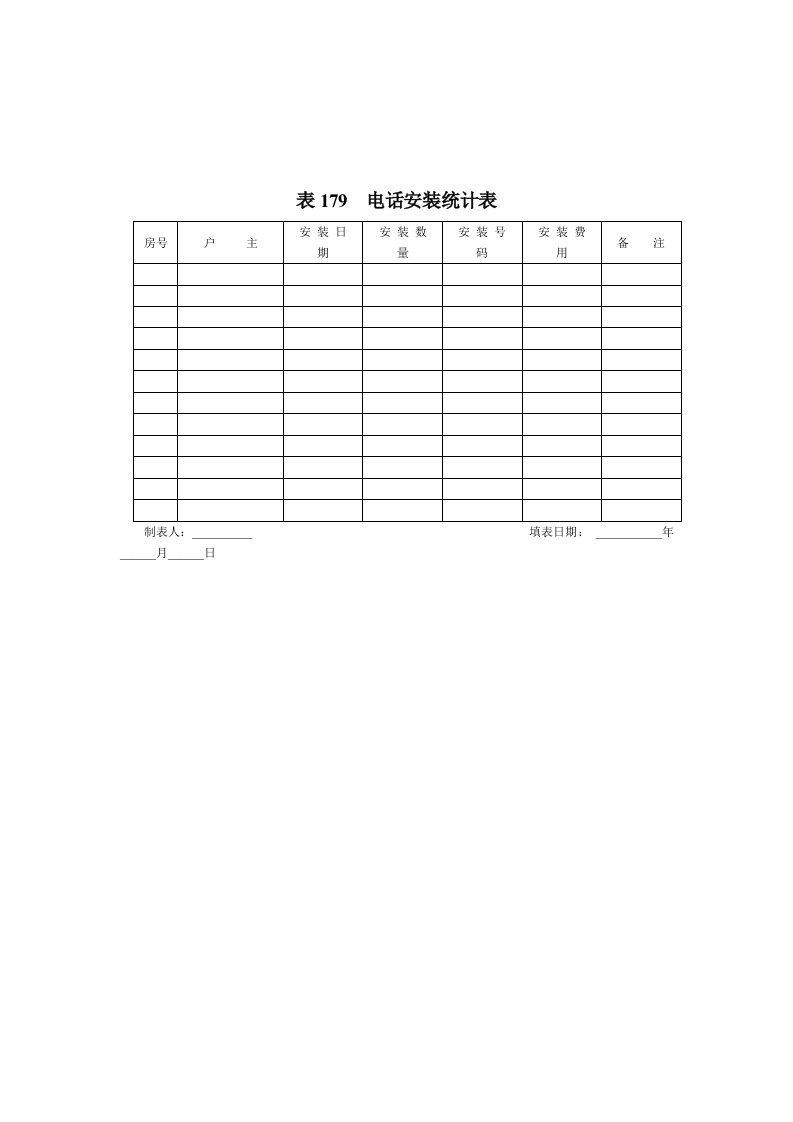 表格模板-表179电话安装统计表