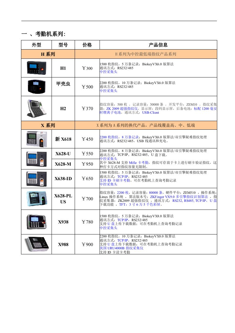 广州市峰火电子科技有限公司