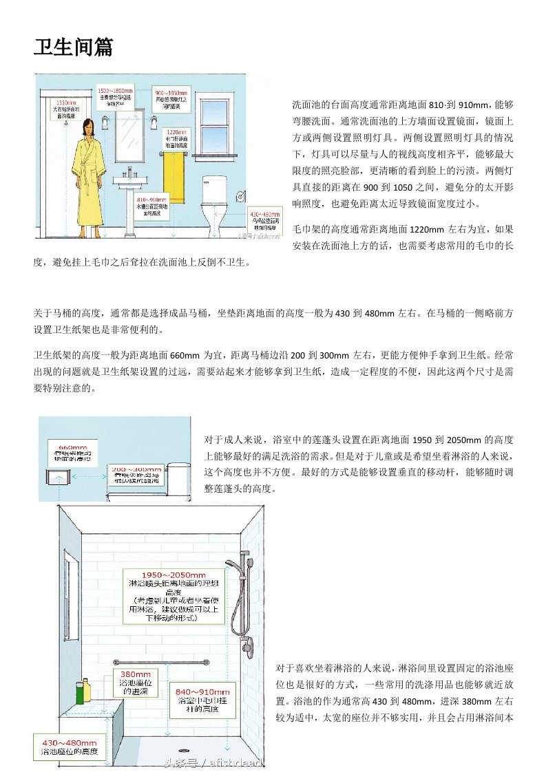 装修小记