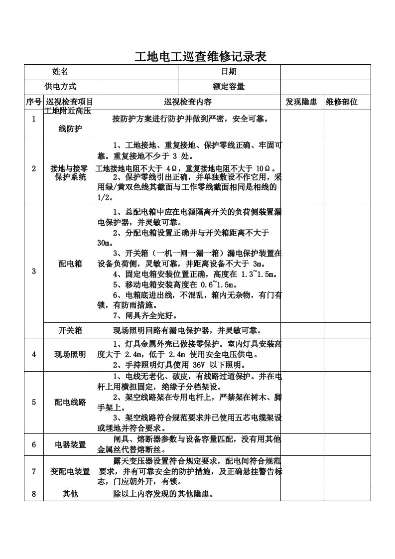 工地电工巡查维修记录表