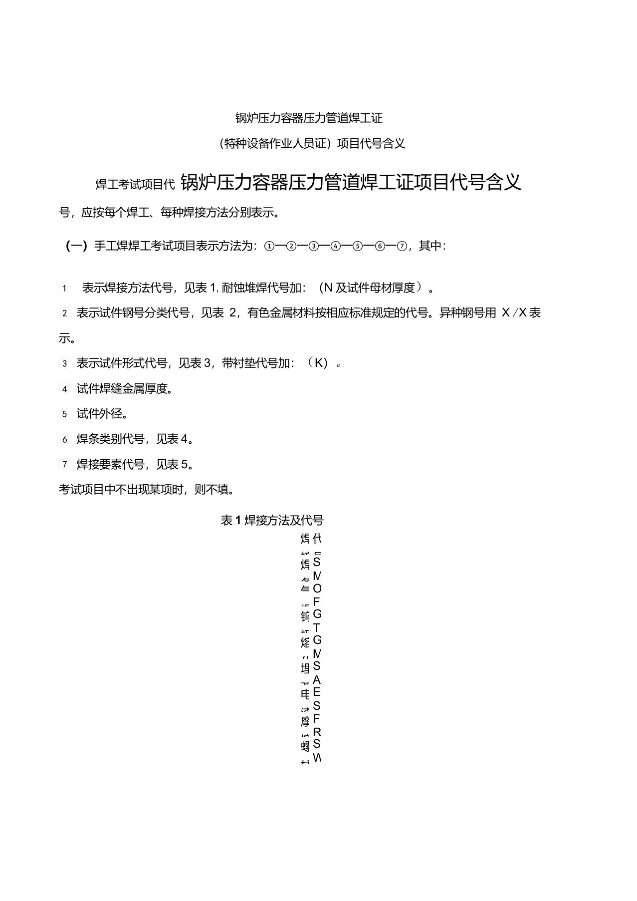 焊工证代号含义