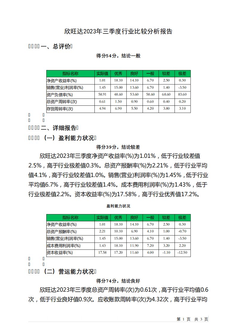 300207欣旺达2023年三季度行业比较分析报告