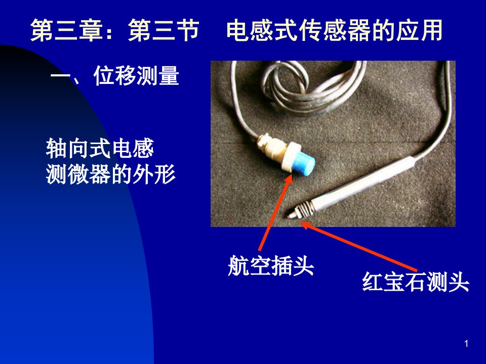 电感式传感器的应用ppt课件