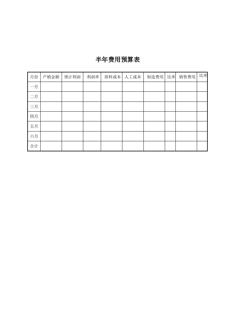 表格模板-销售部半年费用预算表