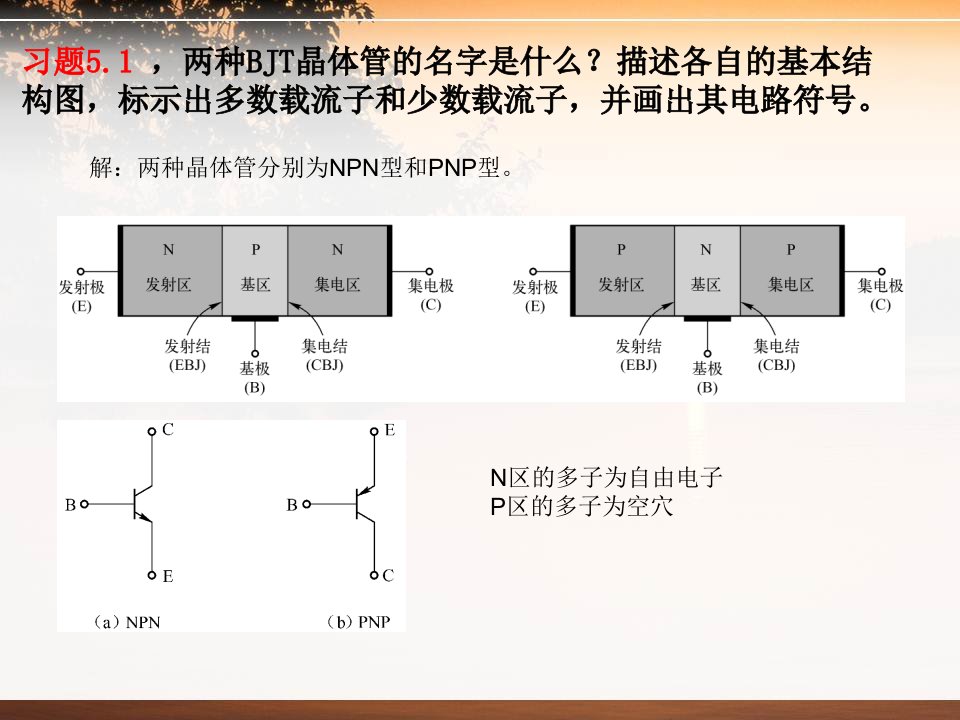 模拟电子电路第5章答案