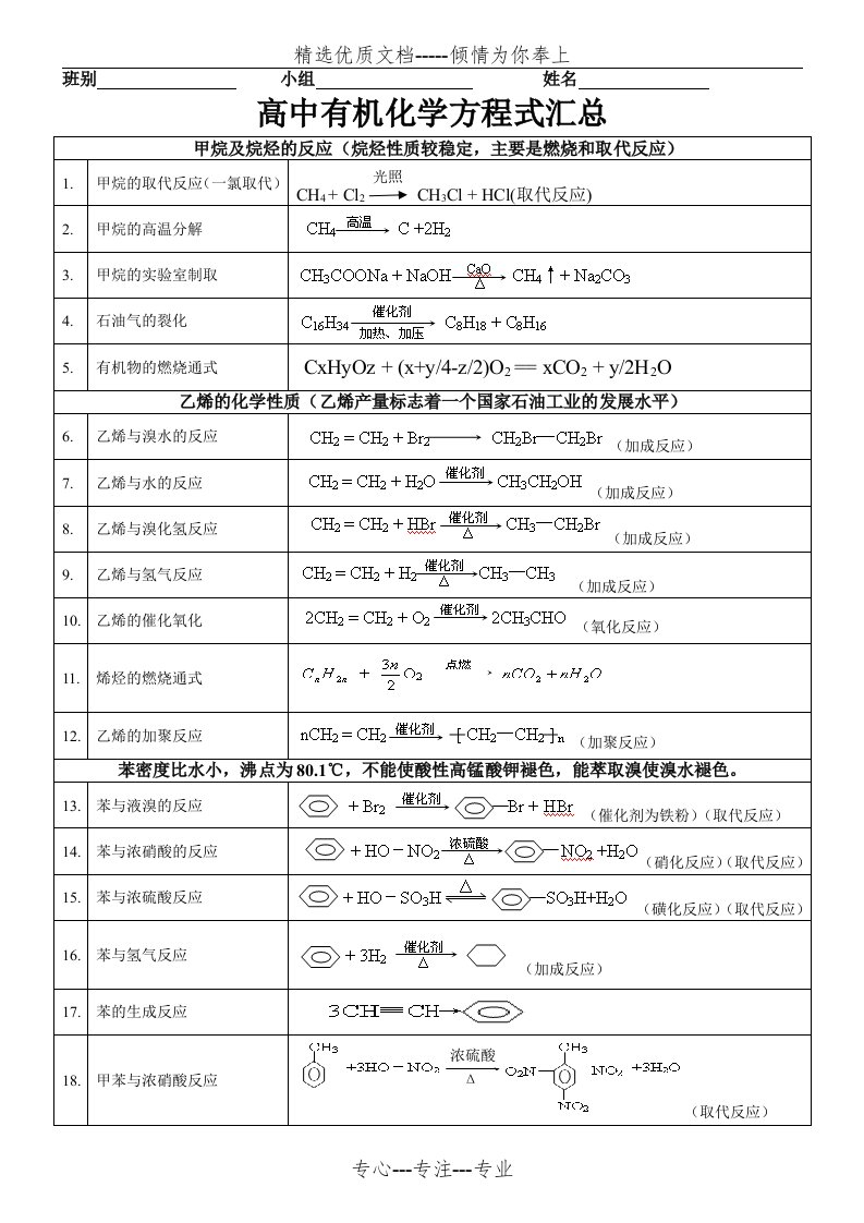 高中有机化学方程式汇总(共4页)