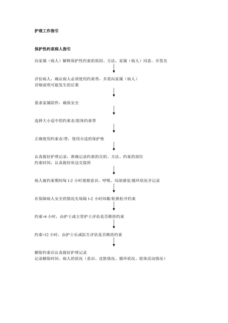 护理工作指引