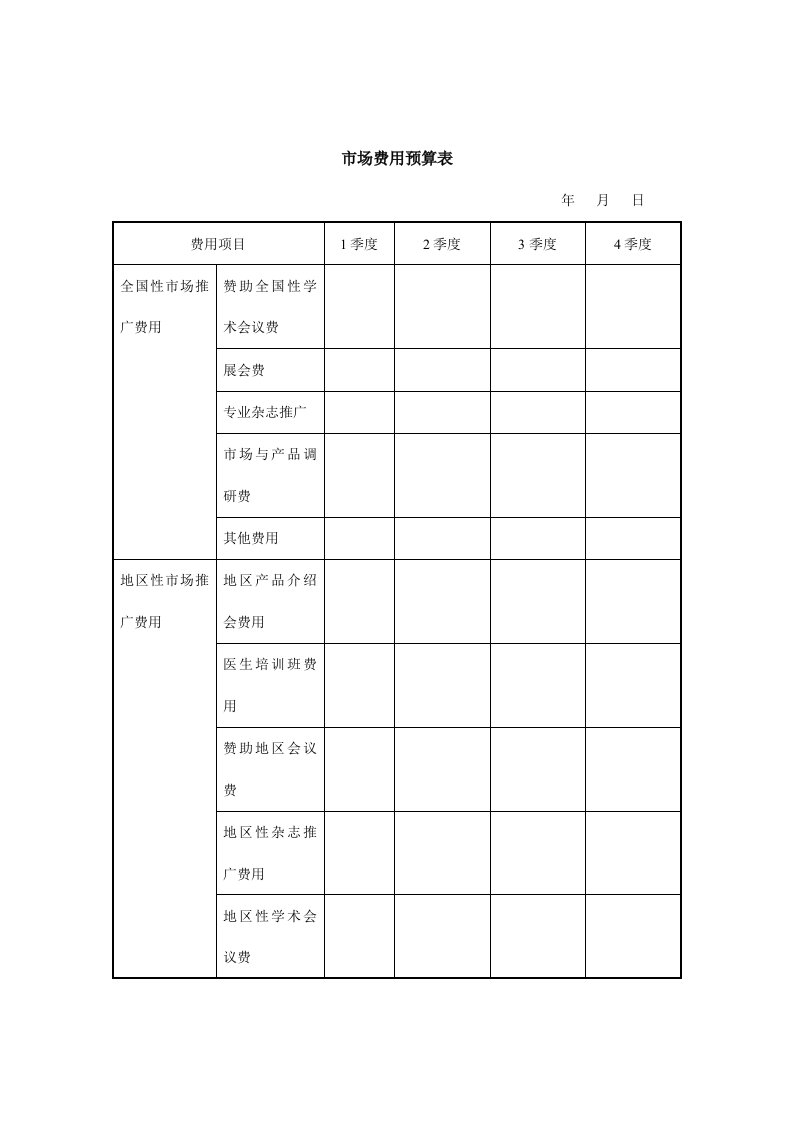 市场费用预算表单