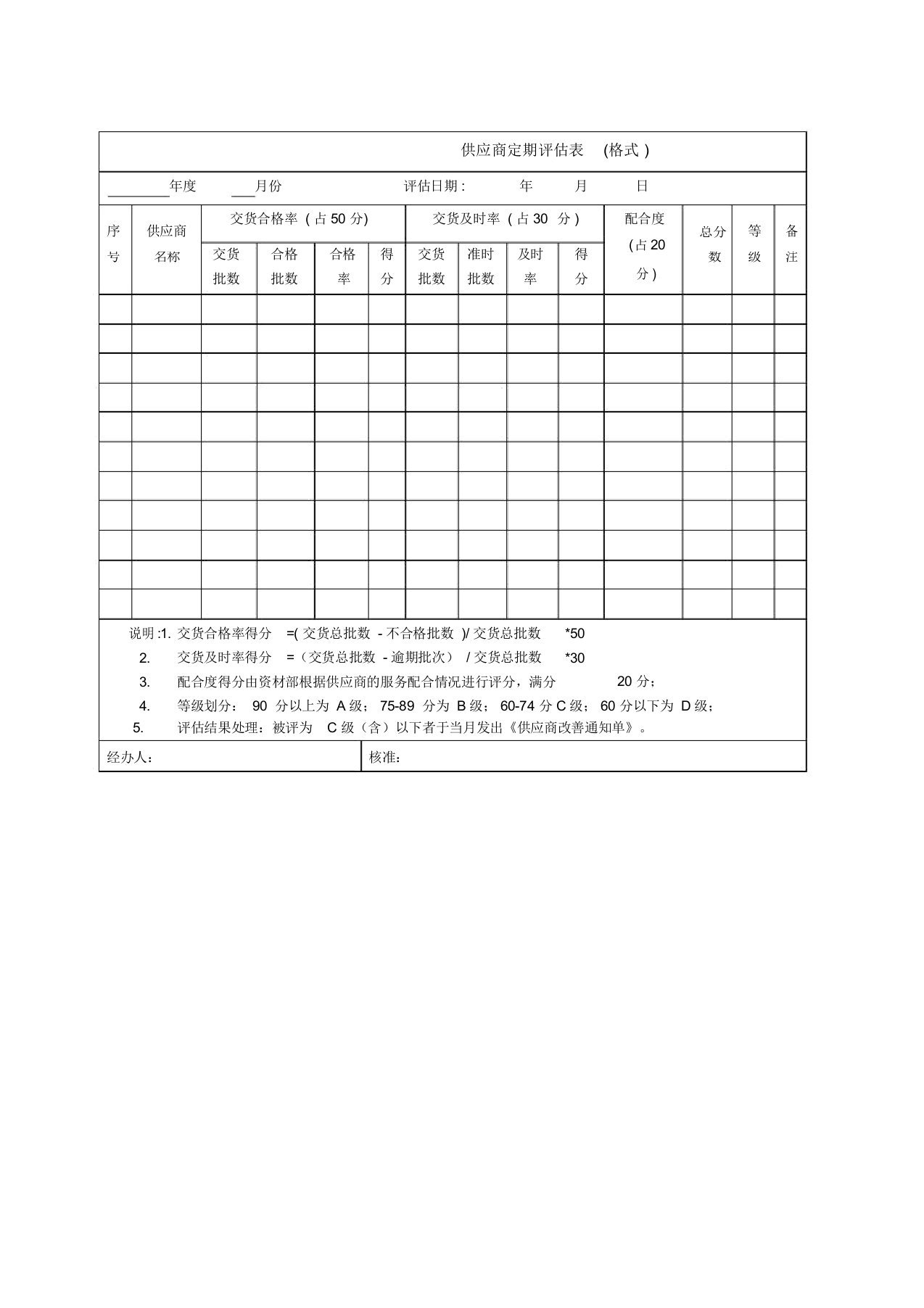 供应商定期评估表