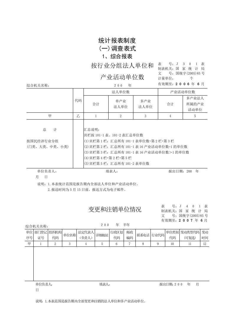 统计报表制度