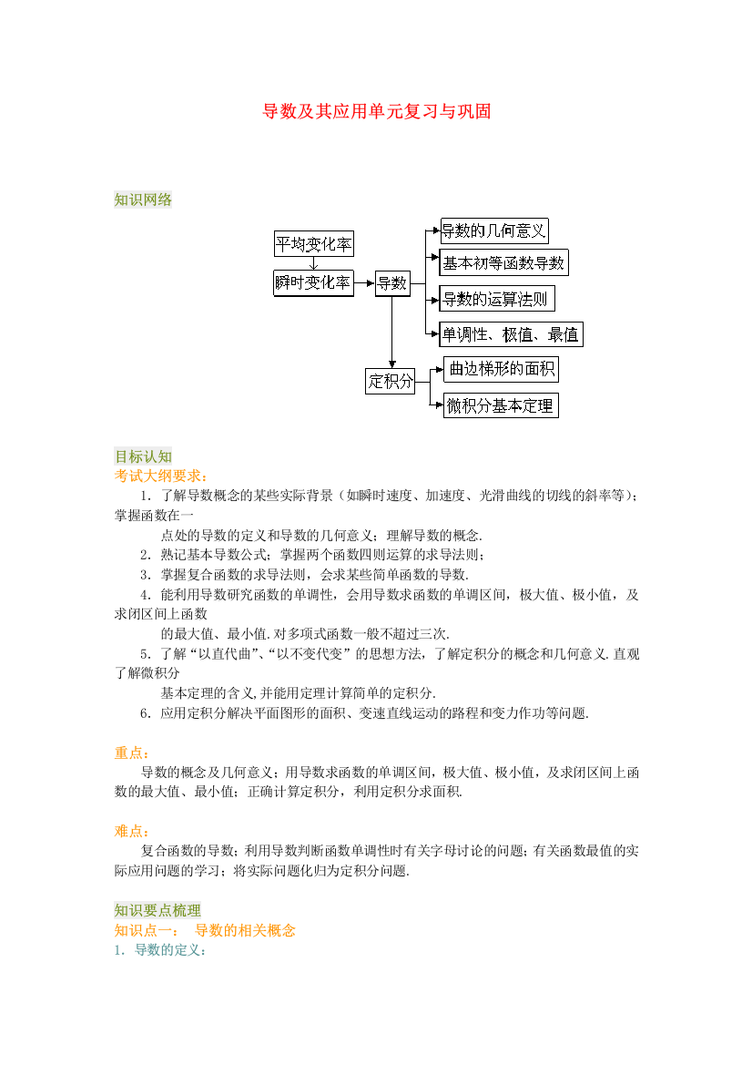 高二数学导数及其应用单元复习与巩固复习