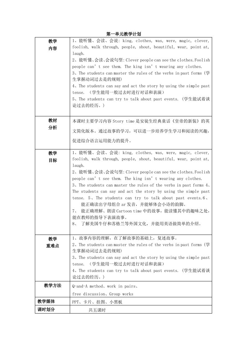 2014年最新江苏省译林版6A第一单元电子表格教案